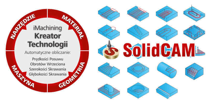 Główne korzyści używania SolidCAM SOLIDWORKS CAM/CAD3D