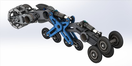 Stany wyświetlania – jak z nich korzystać ?