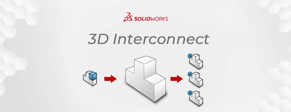 3D Interconnect SOLIDWORKS – jak zapisać części złożenia w osobnym pliku?