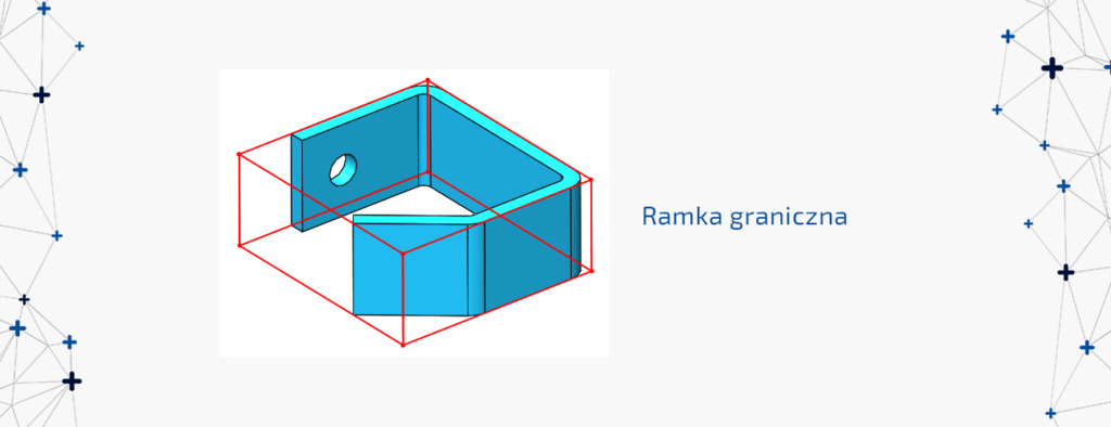 Ramka graniczna – wygodny sposób na sprawdzanie zewnętrznych wymiarów części