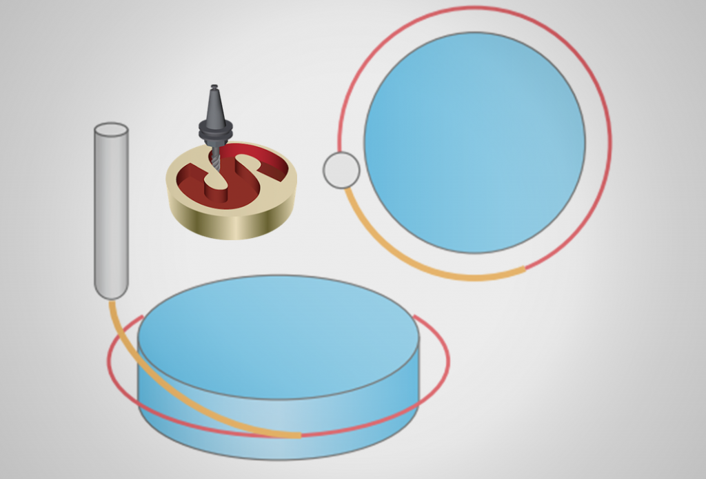 SolidCAM HSS– Dojście i wycofanie w połączeniach