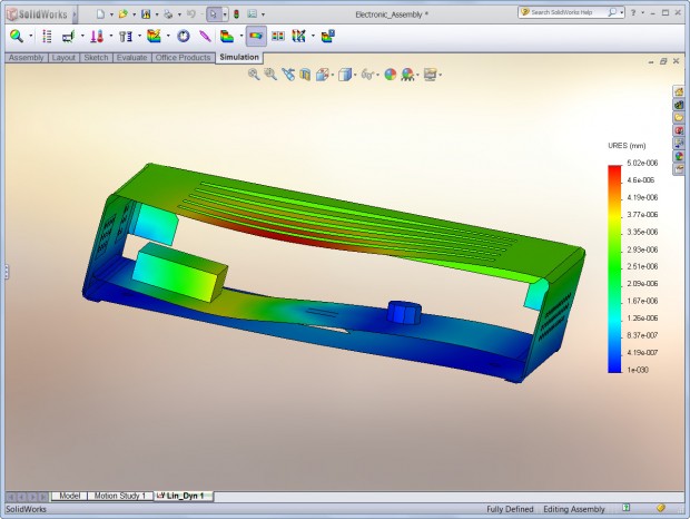 Nie potrzebujemy symulacji ponieważ…Robimy to samo od 20 lat!