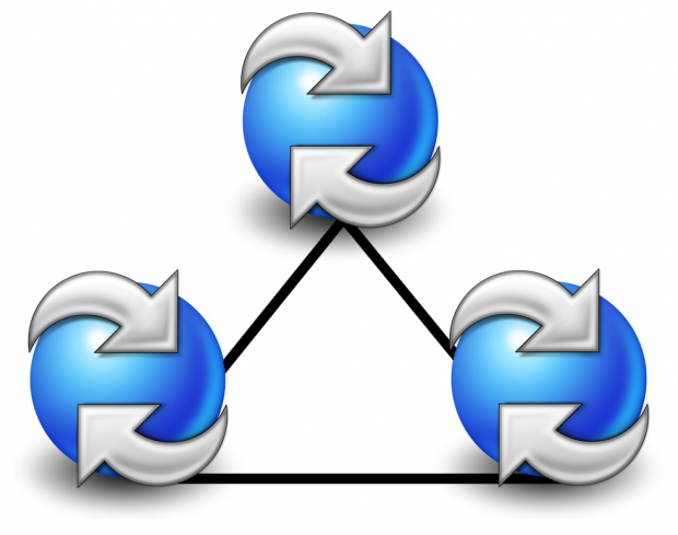 EPDM i Microsoft Active Directory – włączanie integracji – Cz.1