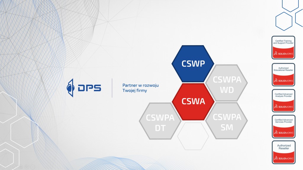 20 zadań z certyfikatu CSWA/CSWP – Sprawdź swoją wiedzę!