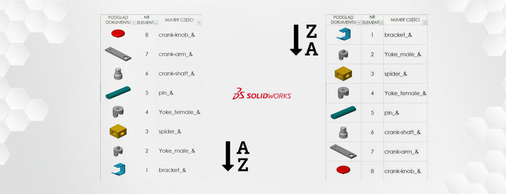 Graficzny eksport listy materiałowej w SOLIDWORKS 2019