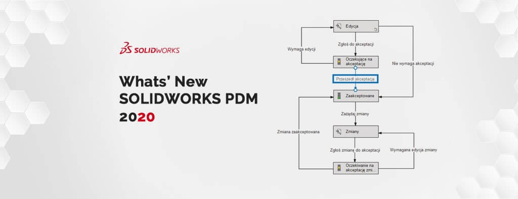 What’s New SOLIDWORKS PDM 2020