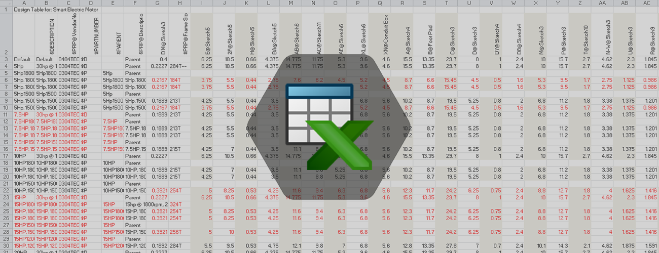 Tabela konfiguracji – Wszystko co potrzebujesz o niej wiedzieć