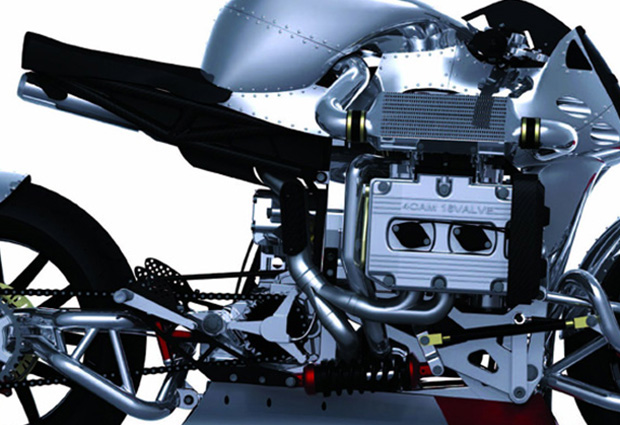 Webinar #4 – jak przyspieszyć proces tworzenia projektu?