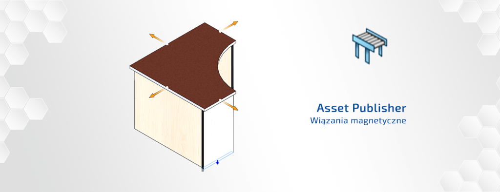 Asset publisher – wiązania magnetyczne