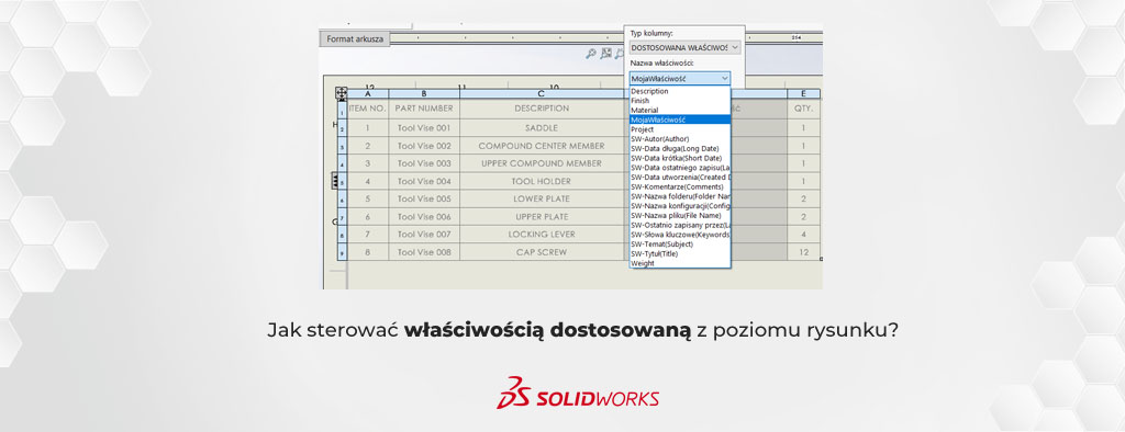 Jak sterować właściwością dostosowaną z poziomu rysunku?