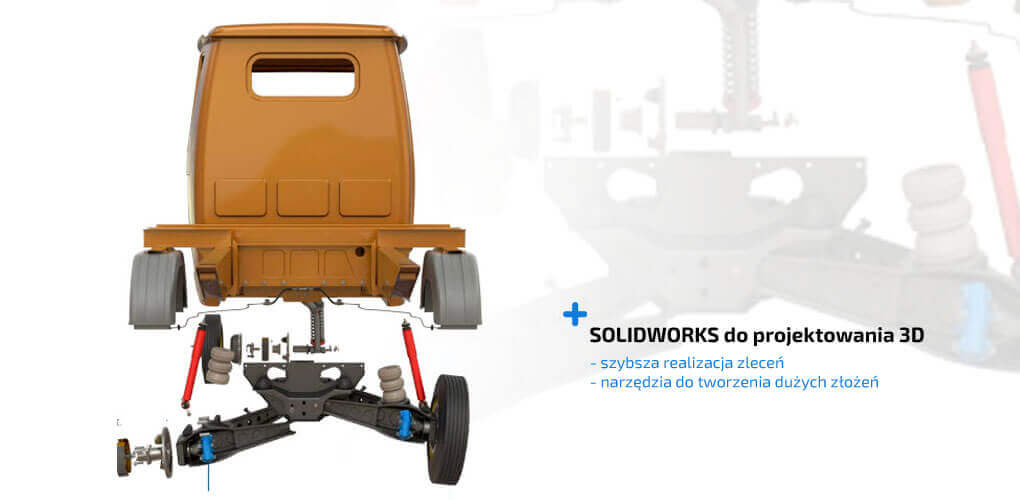 Projektowanie produktów motoryzacyjnych w Rasco Automotive Systems – Case Study