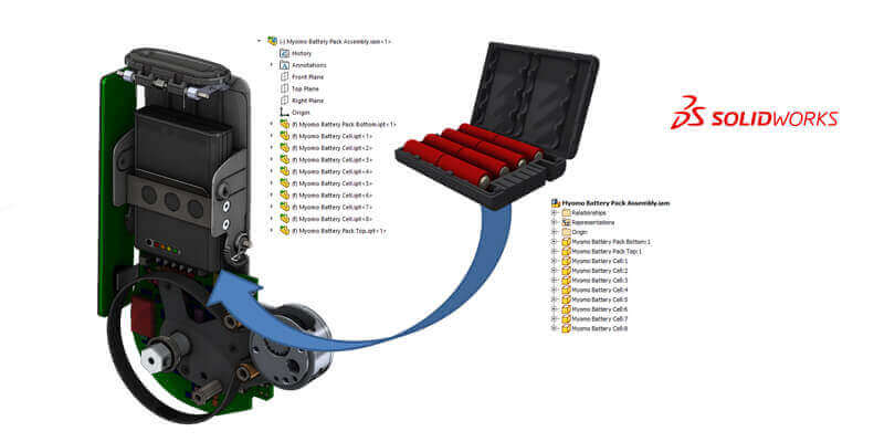 Nowości SOLIDWORKS 2017 – czym jest 3D Interconnect?