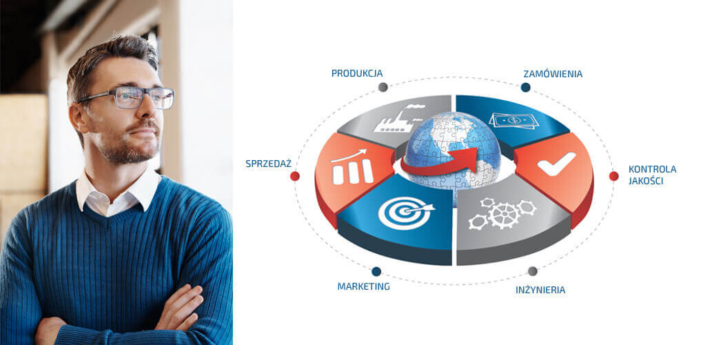 Oprogramowanie SOLIDWORKS Manage – zarządzanie danymi rozproszonymi