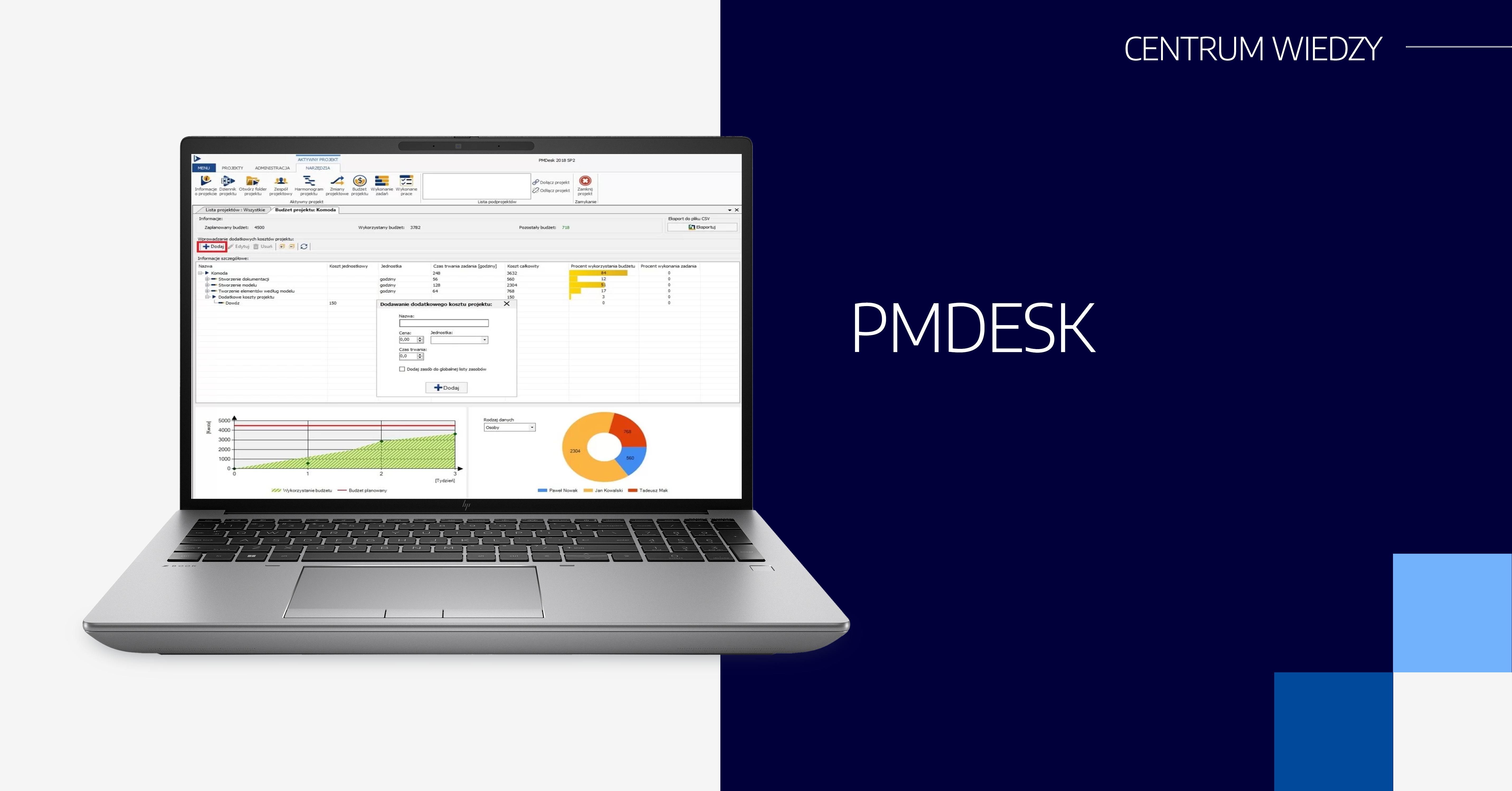 PMDesk